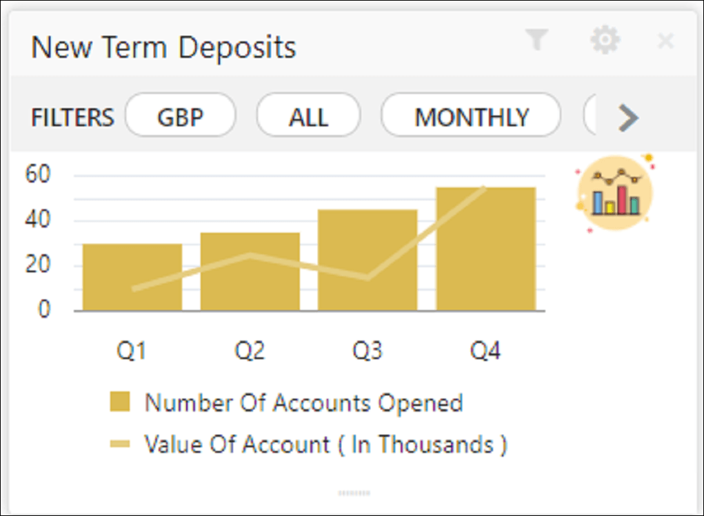 Description of Figure 1-12 follows Description of Figure 1-12 follows