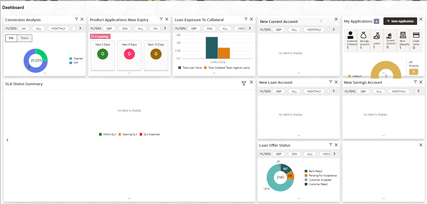 Description of Figure 3-2 follows Description of Figure 3-2 follows