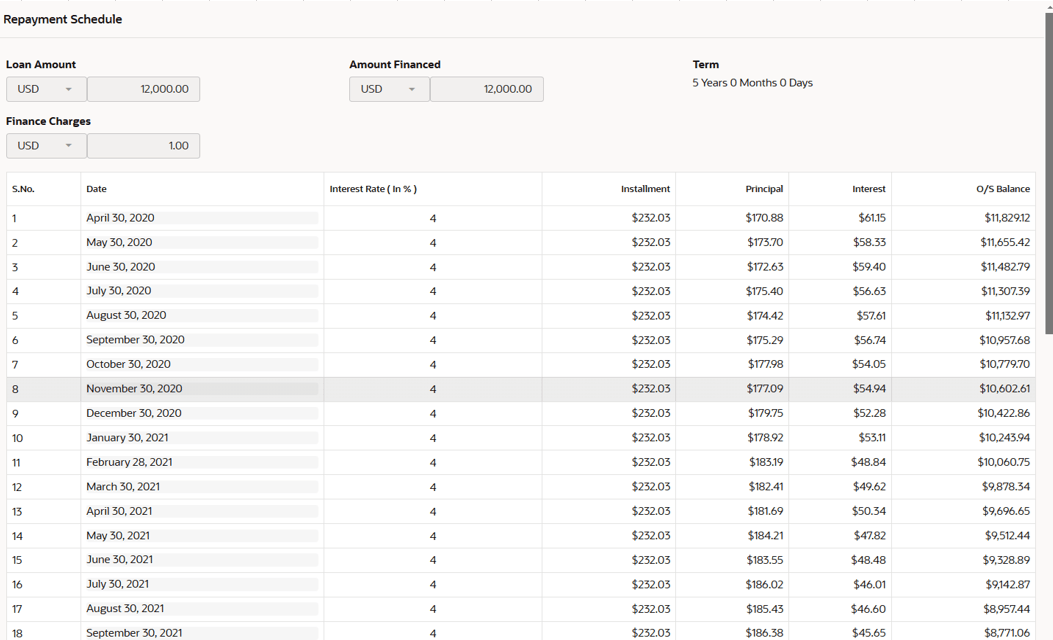 Description of Figure 3-33 follows
