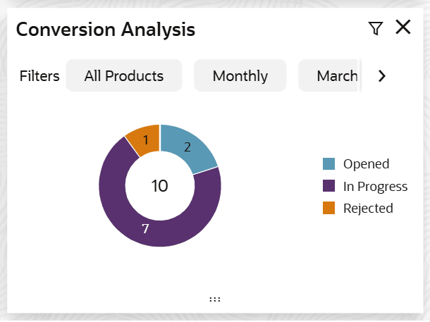 Description of Figure 1-6 follows