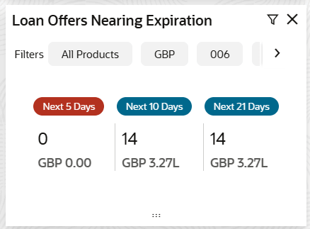 Description of Figure 1-15 follows