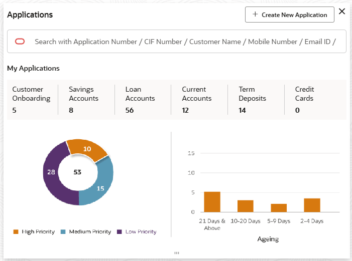 Description of Figure 1-1 follows