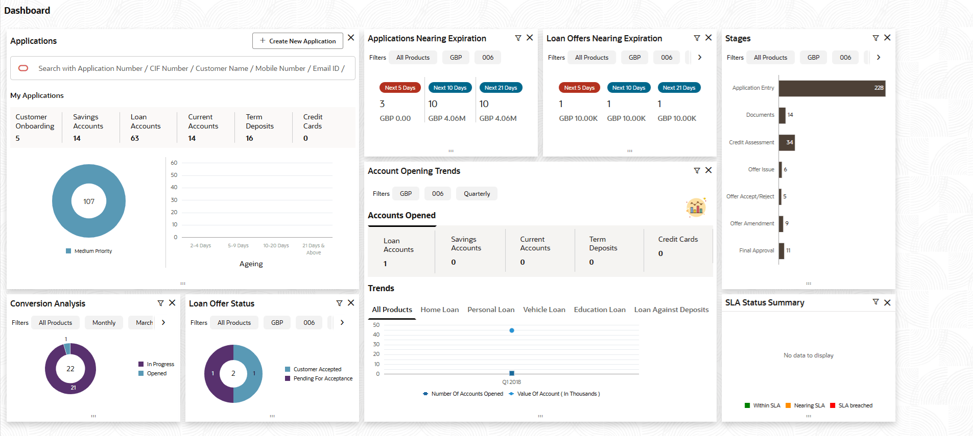 Description of Figure 2-2 follows