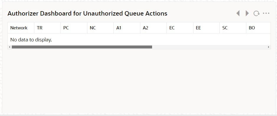 Description of Figure 3-4 follows
