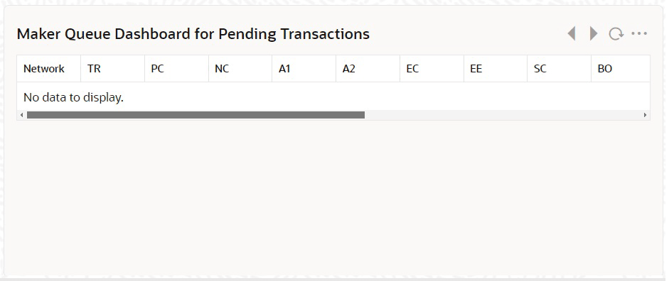 Description of Figure 3-3 follows
