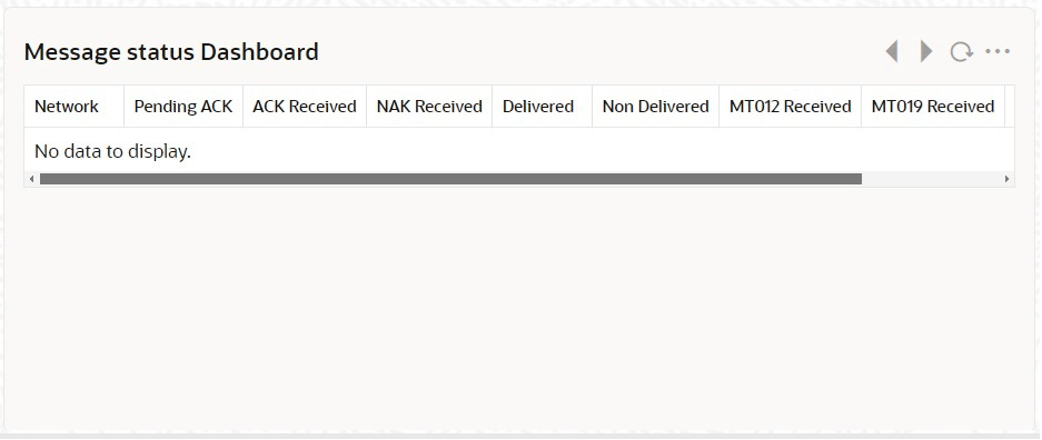 Description of Figure 2-9 follows