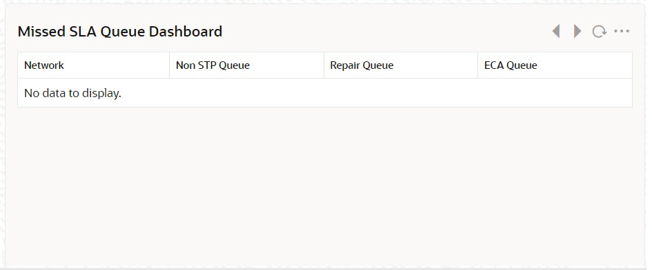 Description of Figure 3-6 follows Description of Figure 3-6 follows