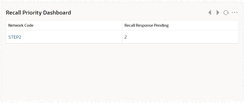 Description of Figure 4-1 follows Description of Figure 4-1 follows