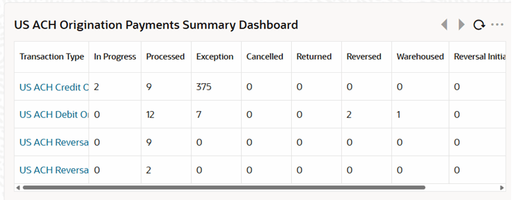 Description of Figure 5-1 follows