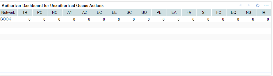 Description of Figure 4-5 follows Description of Figure 4-5 follows