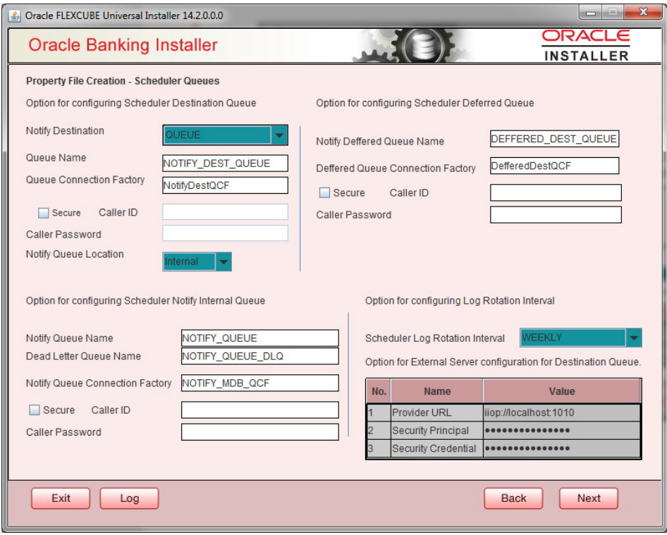 Description of Figure 2-21 follows