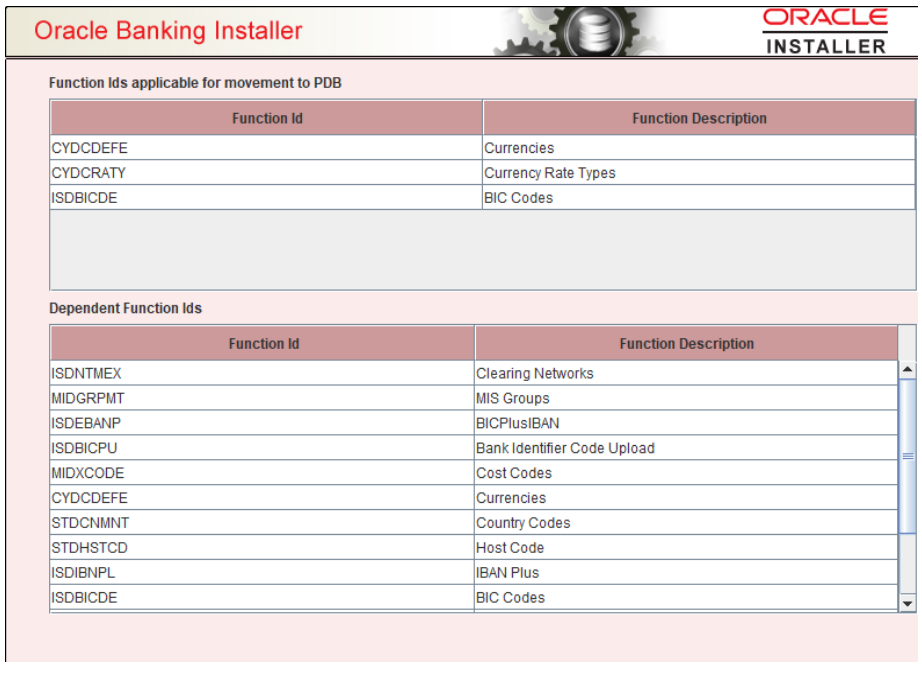 Description of Figure 5-22 follows Description of Figure 5-22 follows