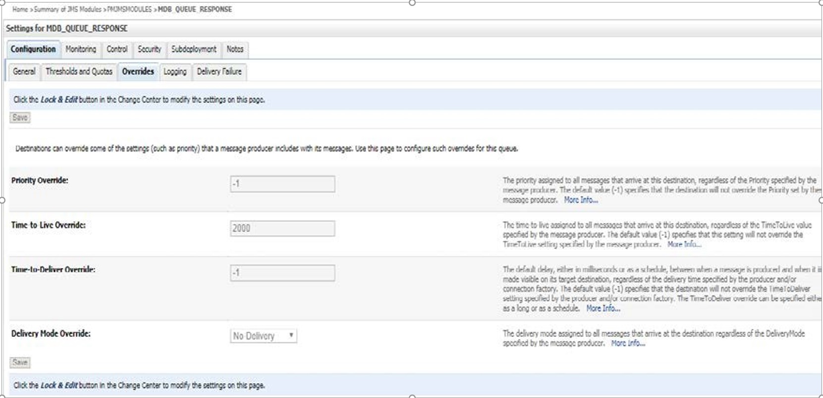 Description of Figure 2-1 follows Description of Figure 2-1 follows