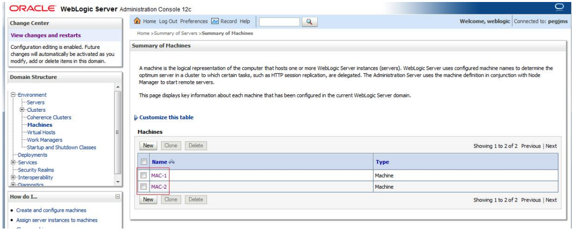 Description of Figure 3-1 follows