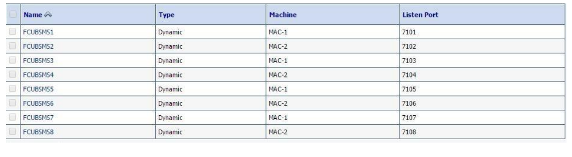 Description of Figure 10-4 follows