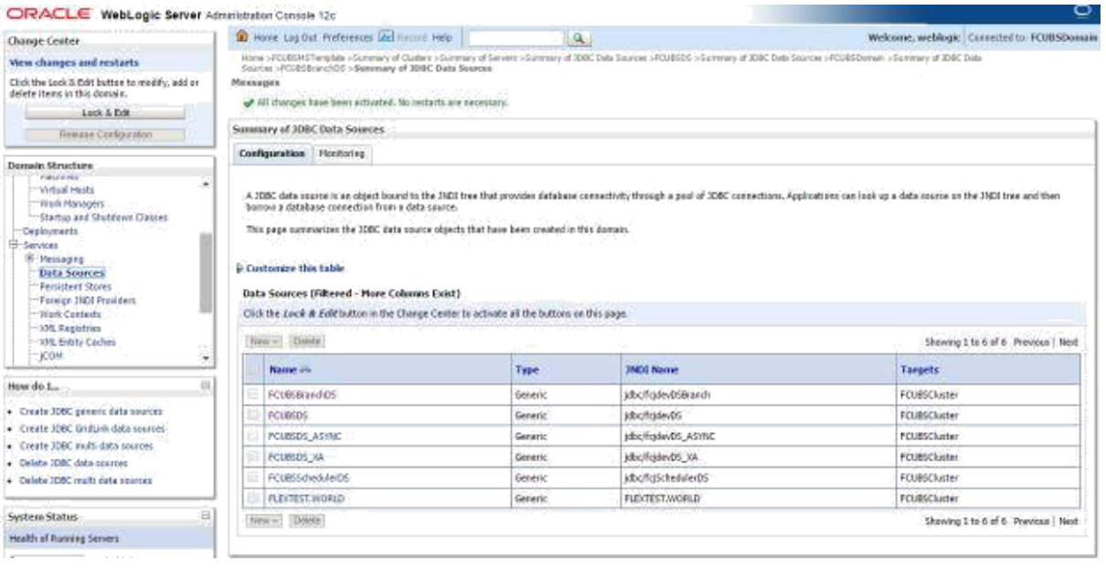 Summary of JDBC Data Sources