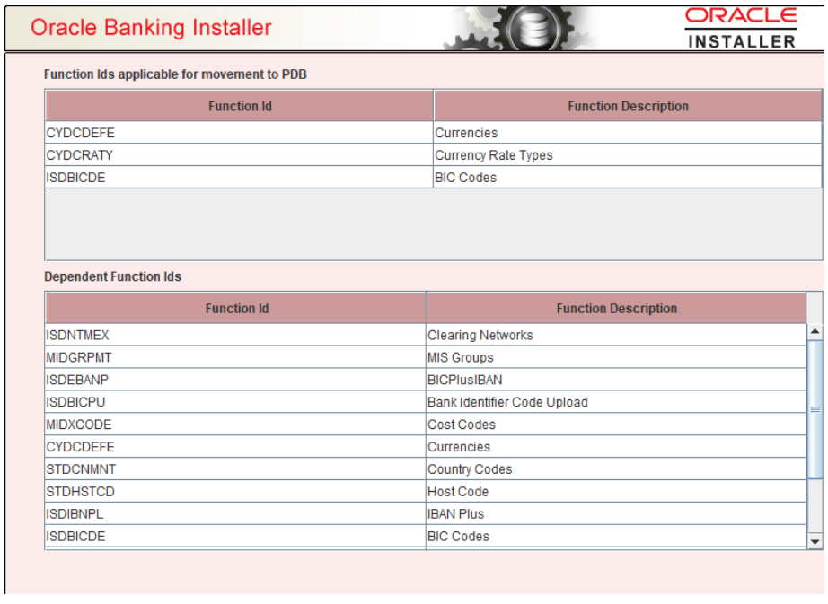 Description of Figure 4-22 follows