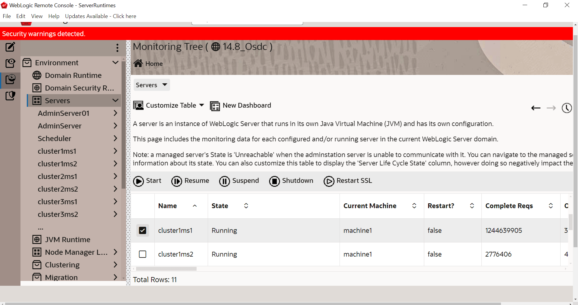 Description of Figure 5-21 follows Description of Figure 5-21 follows