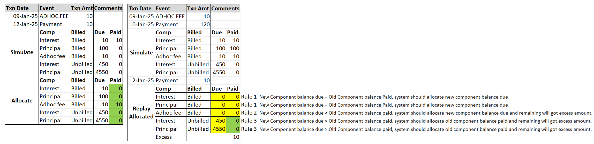 Description of Figure 3-102 follows Description of Figure 3-102 follows