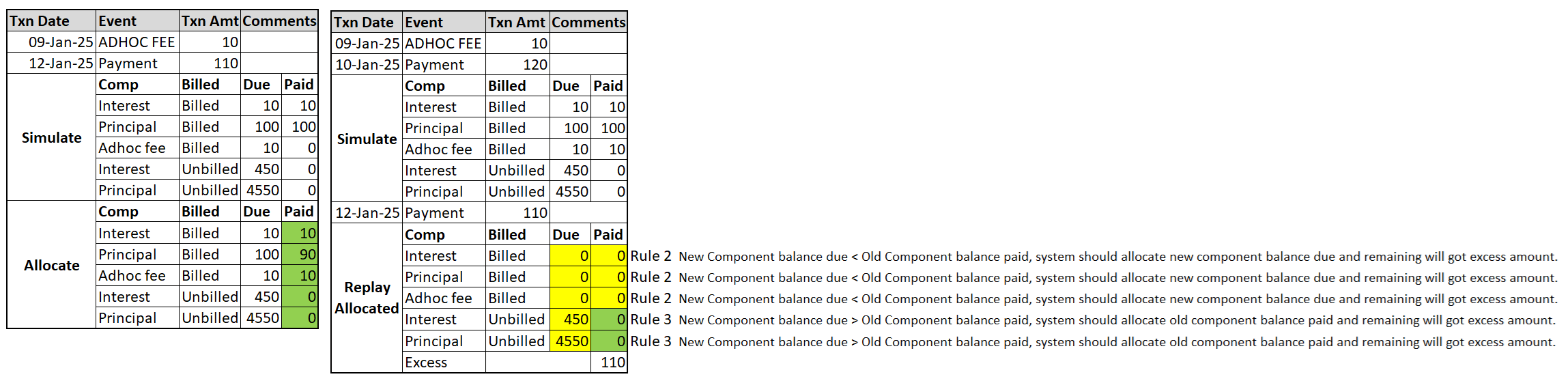 Description of Figure 3-103 follows Description of Figure 3-103 follows