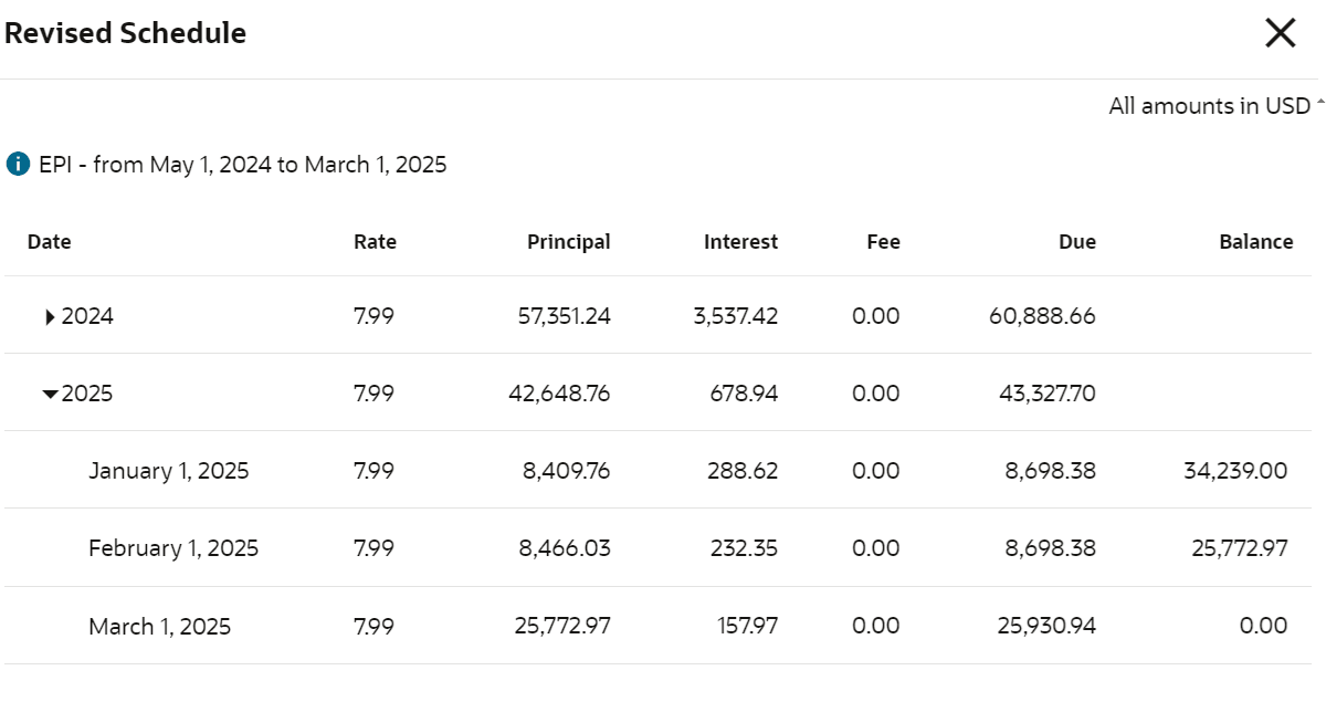 Description of Figure 3-35 follows
