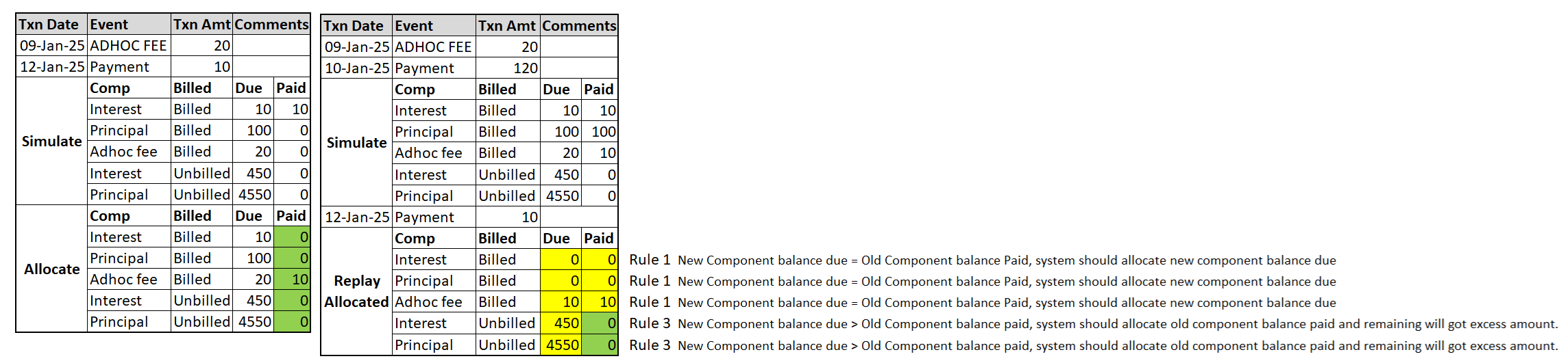 Description of Figure 11-1 follows