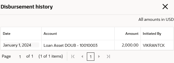 Description of Figure 3-35 follows