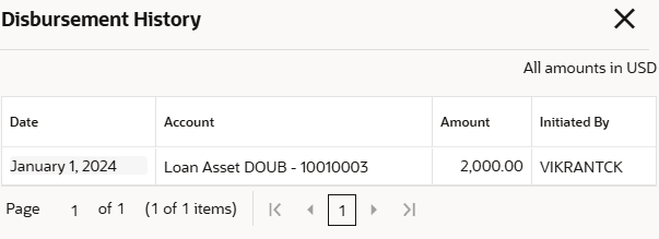 Description of Figure 3-61 follows