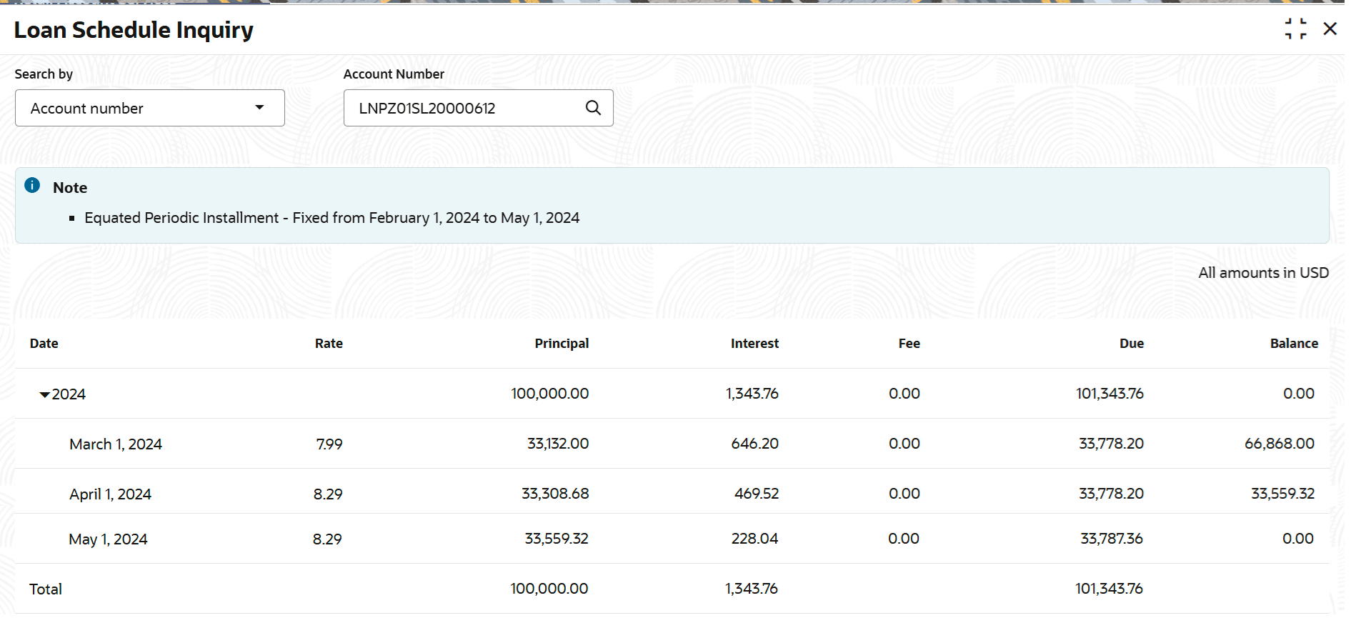 Description of Figure 3-148 follows