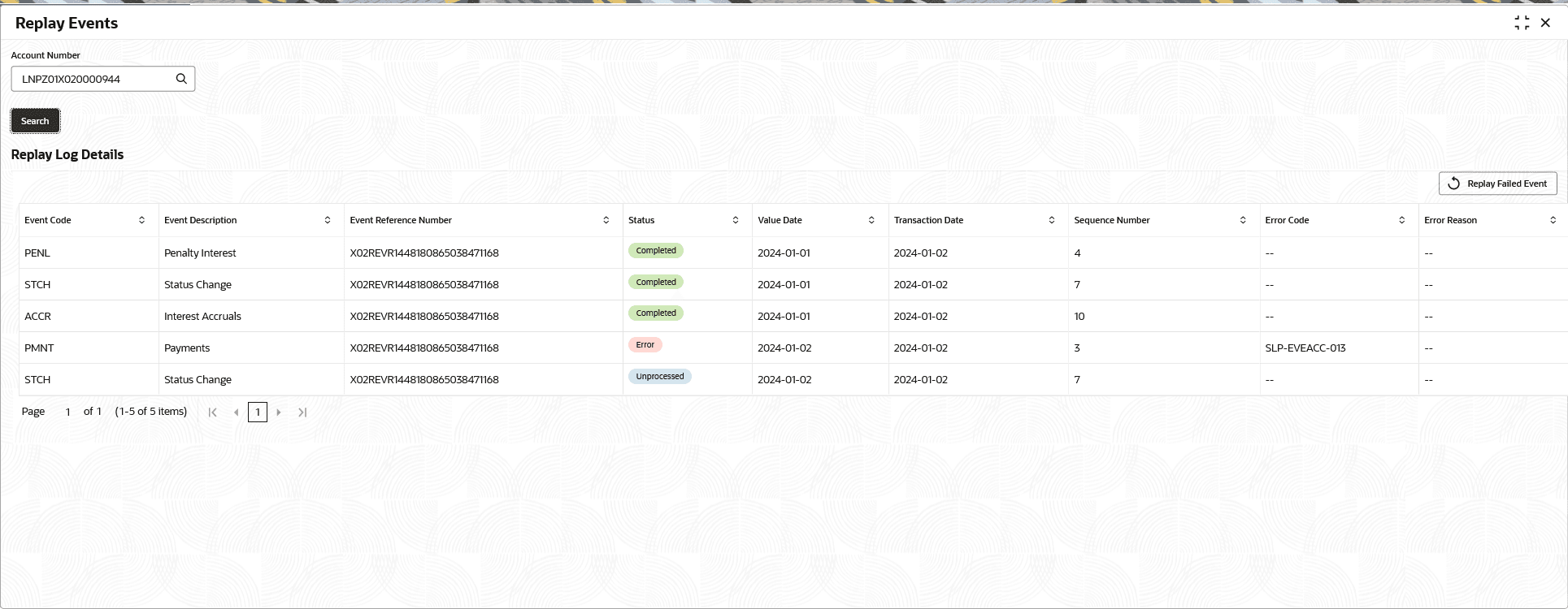 Description of Figure 2-86 follows