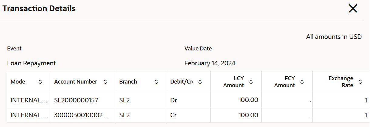 Description of Figure 3-42 follows