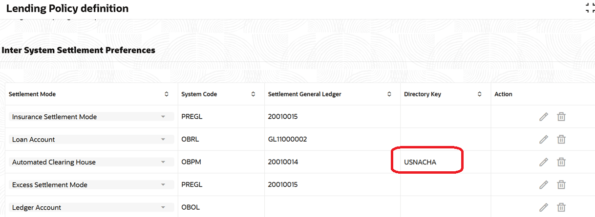 Description of Figure 2-8 follows