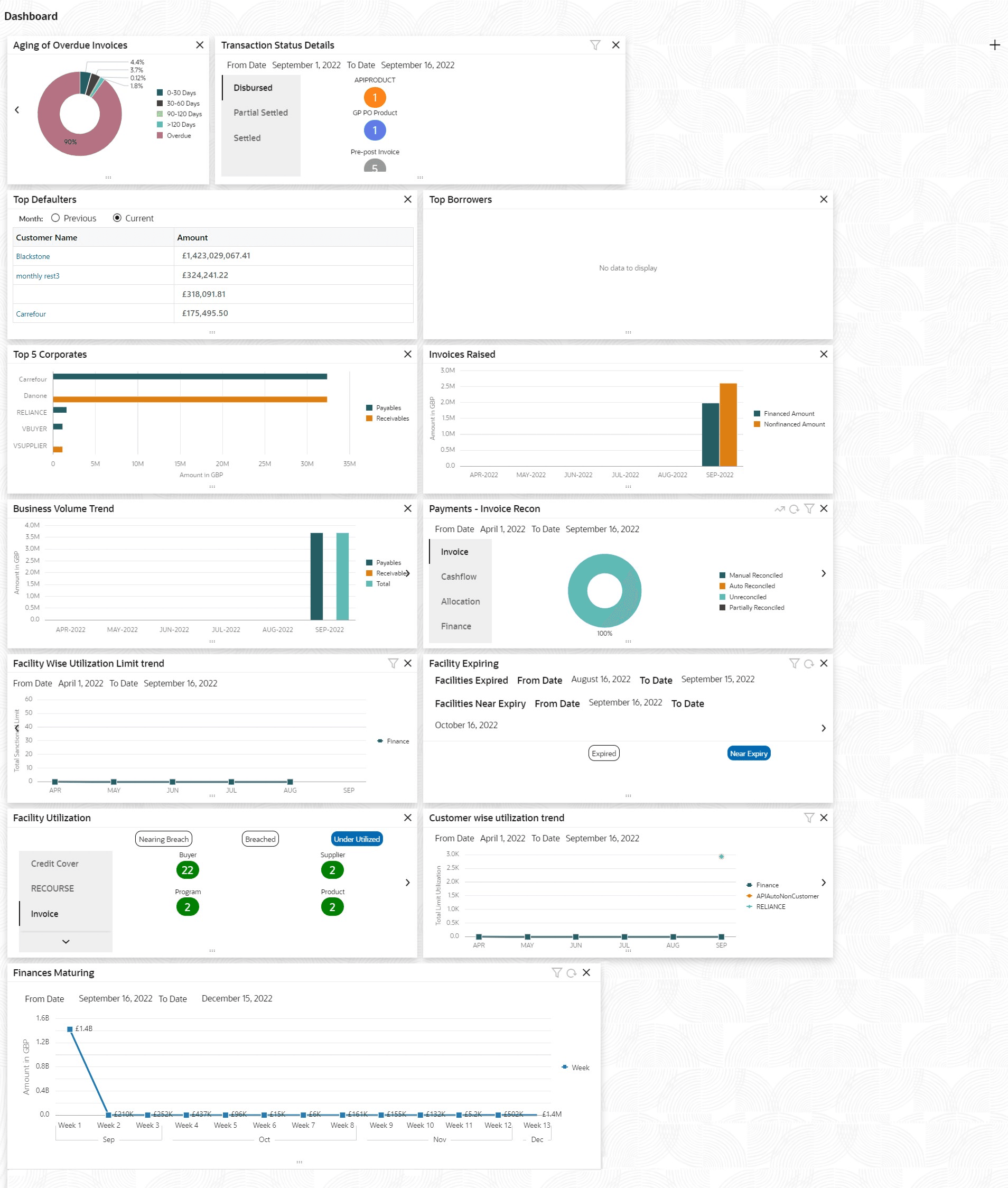 Description of Figure 2-2 follows Description of Figure 2-2 follows