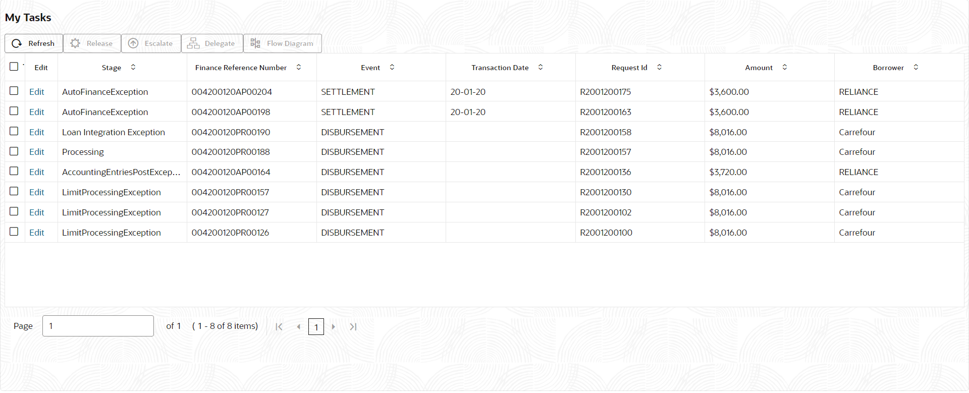 Description of Figure 2-9 follows