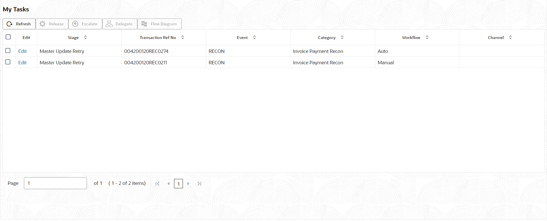 Description of Figure 2-19 follows