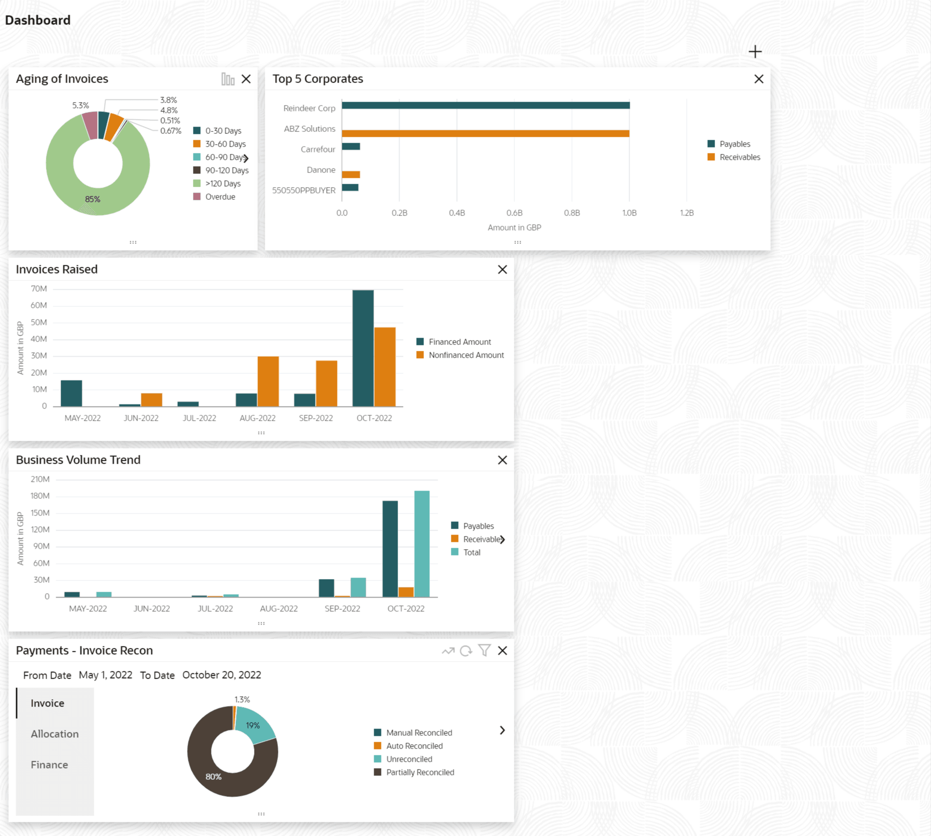 Description of Figure 1-2 follows Description of Figure 1-2 follows