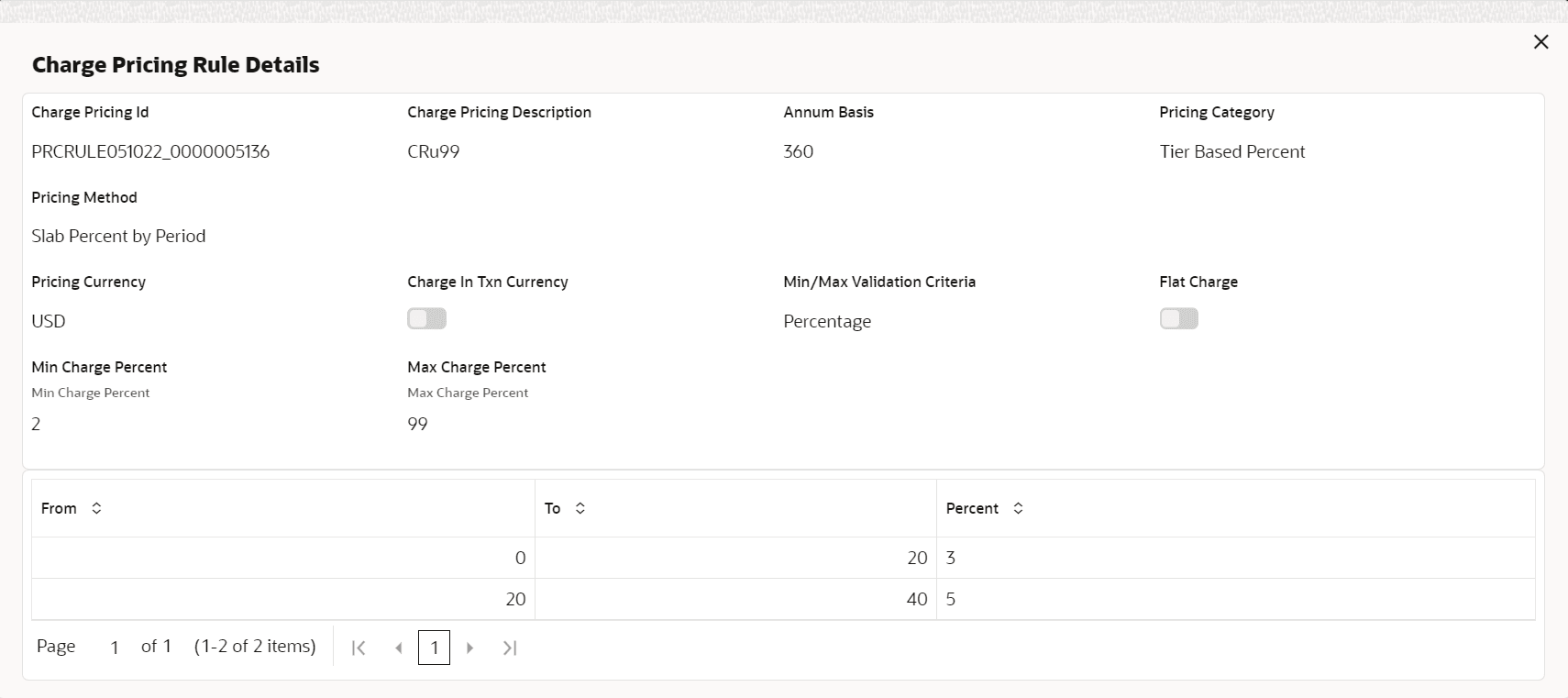 Description of Figure 2-54 follows
