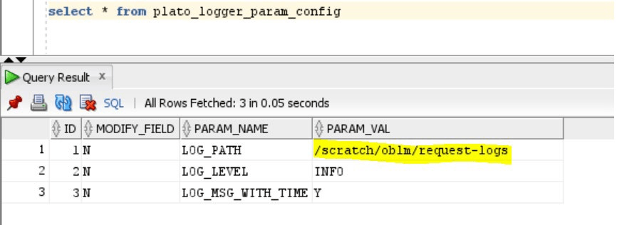 Description of Figure 4-3 follows Description of Figure 4-3 follows