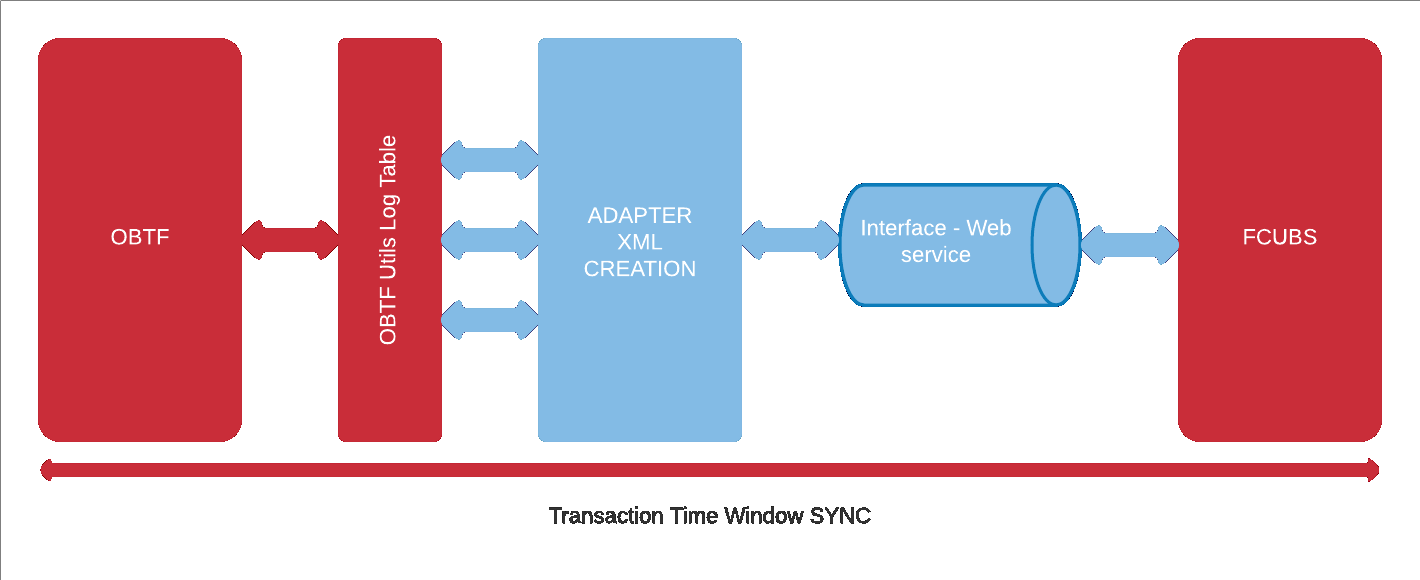 Description of pg_8.png follows