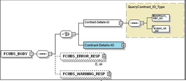 Description of 4.2.2_fcubs_body.png follows Description of 4.2.2_fcubs_body.png follows