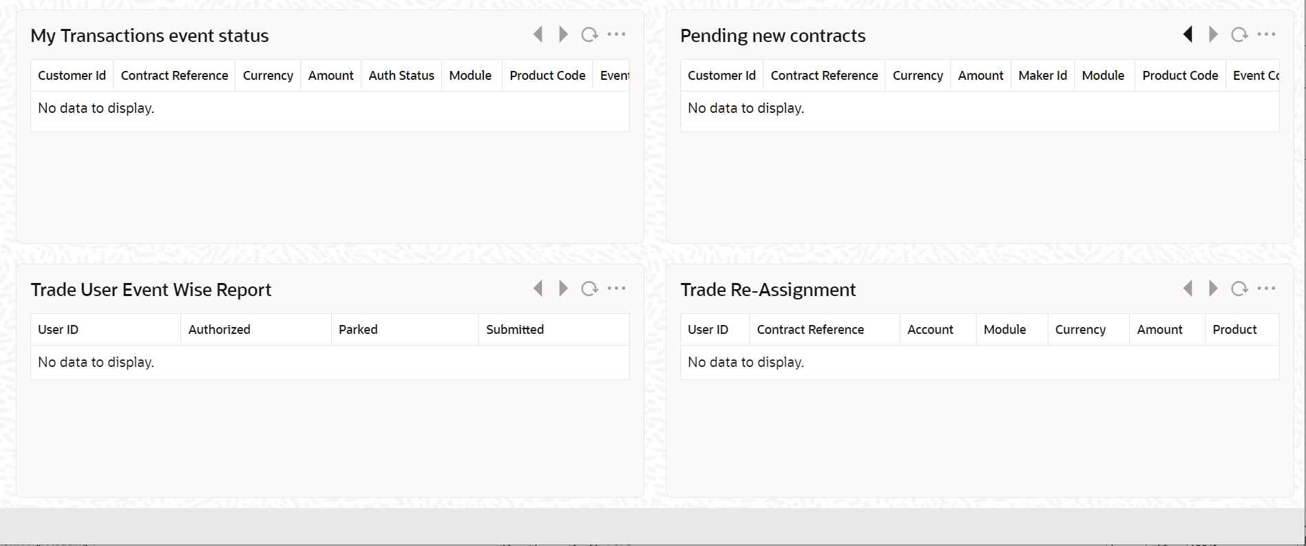 Description of 2.2_obtf-dashboard.png follows Description of 2.2_obtf-dashboard.png follows