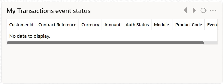 Description of 3.3.1_my-transaction-event-status.png follows Description of 3.3.1_my-transaction-event-status.png follows