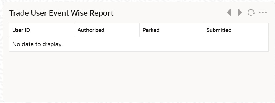 Description of 3.5.1_trade-user-event-wise-report.png follows Description of 3.5.1_trade-user-event-wise-report.png follows