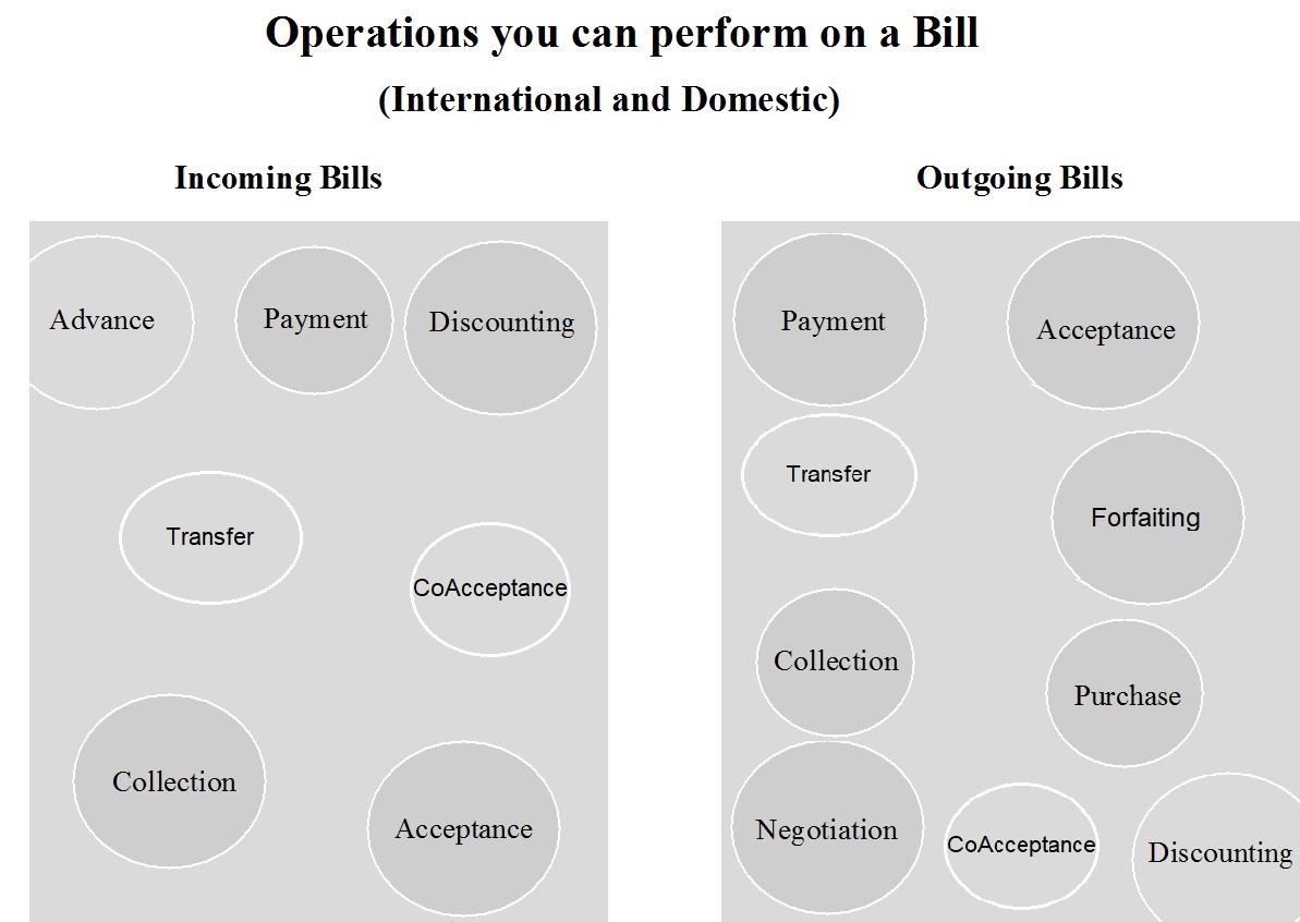 Description of Figure 1-1 follows Description of Figure 1-1 follows