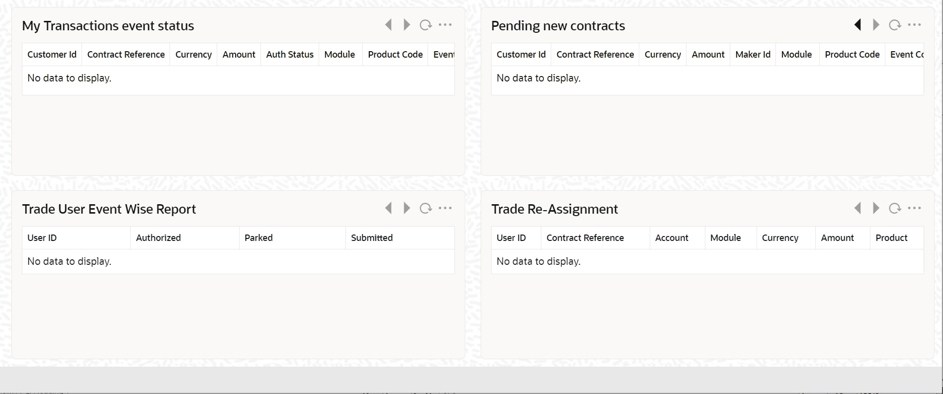 Description of 2.2_obtf-dashboard.png follows Description of 2.2_obtf-dashboard.png follows