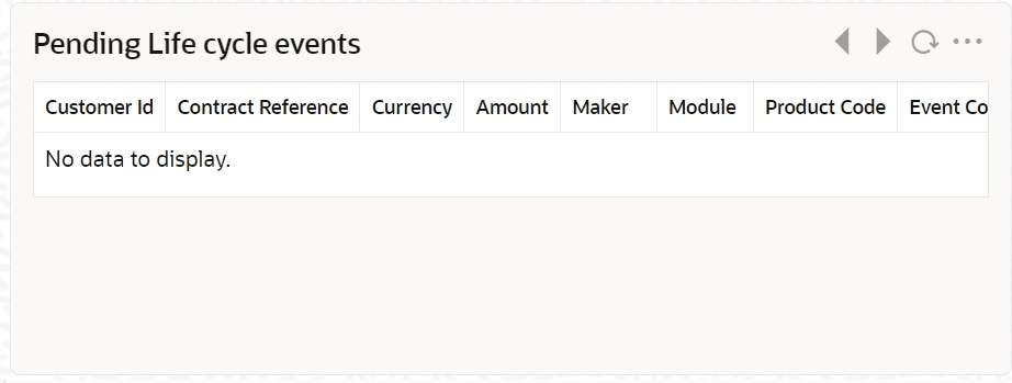 Description of 3.4.2_pending-life-cycle-events.png follows