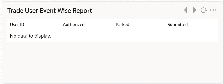 Description of 3.5.1_trade-user-event-wise-report.png follows Description of 3.5.1_trade-user-event-wise-report.png follows