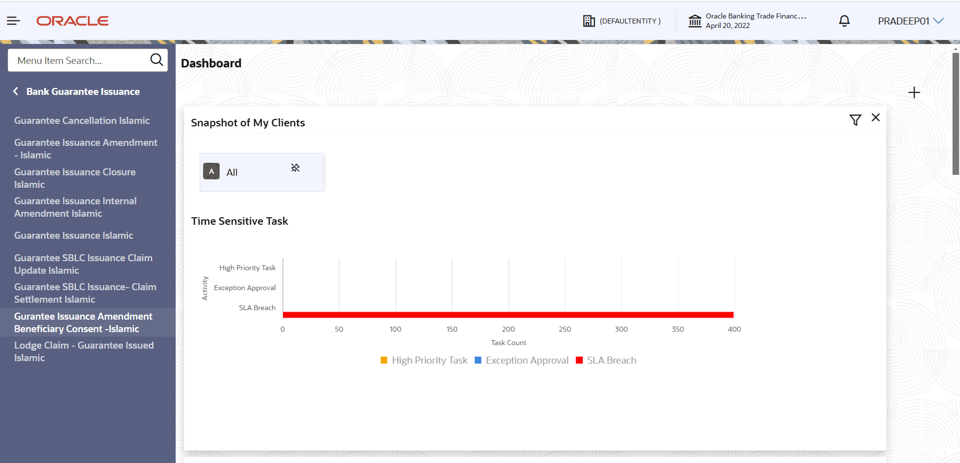 Description of guarantee-issuance-amendment-beneficiary-consent.png follows