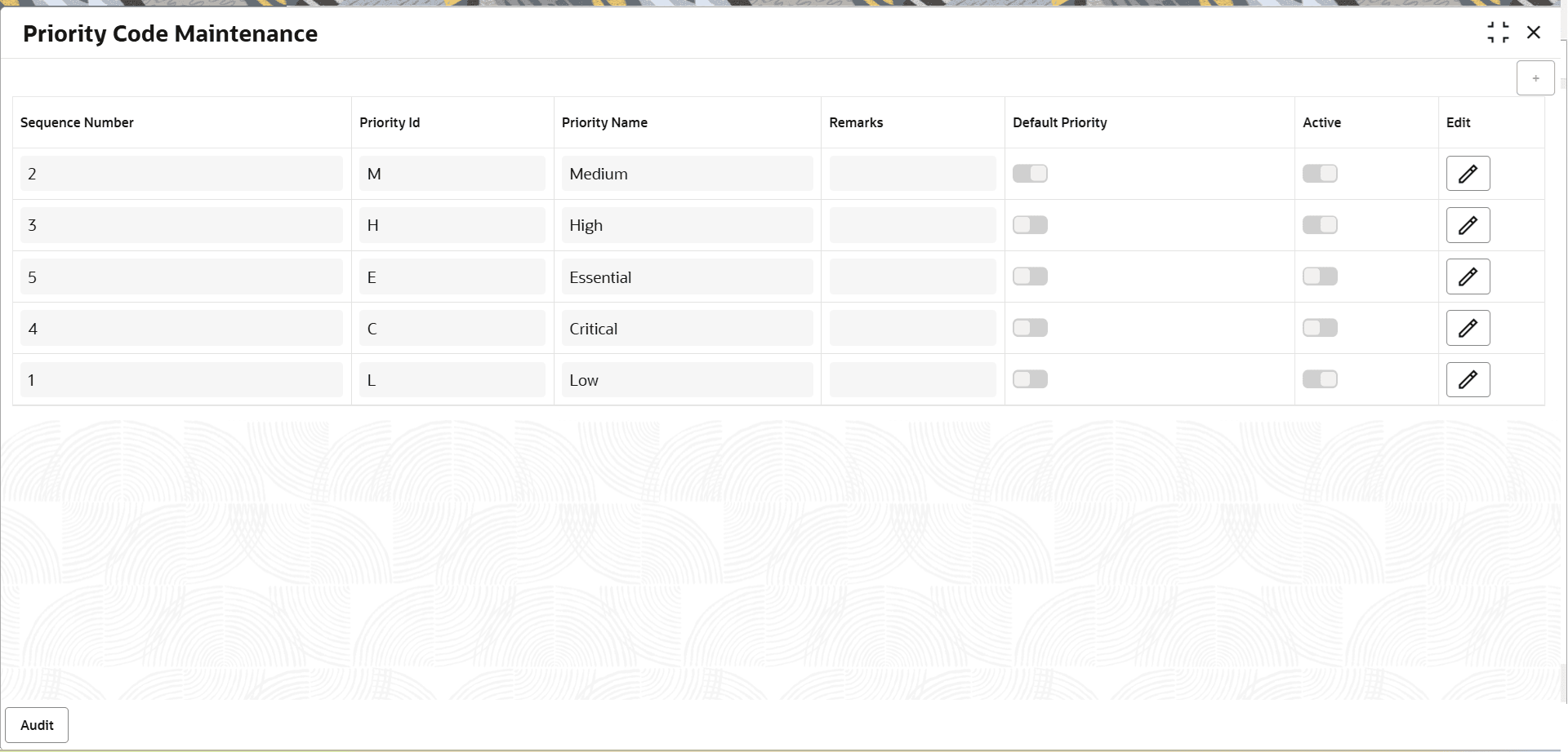Description of createprioritycodemaintenance.png follows Description of createprioritycodemaintenance.png follows
