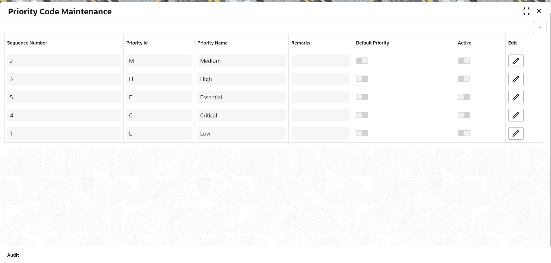 Description of viewprioritycodemaintenance_list.png follows Description of viewprioritycodemaintenance_list.png follows